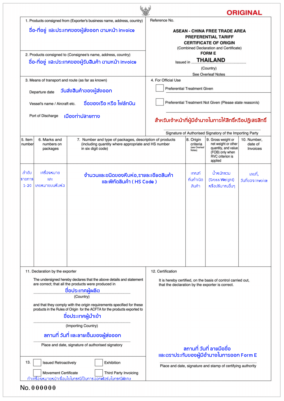 รูปแบบ FORM E และการกรอกข้อมูล